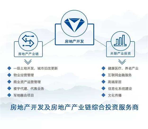 ��ҳ|���������й��ٷ���վ